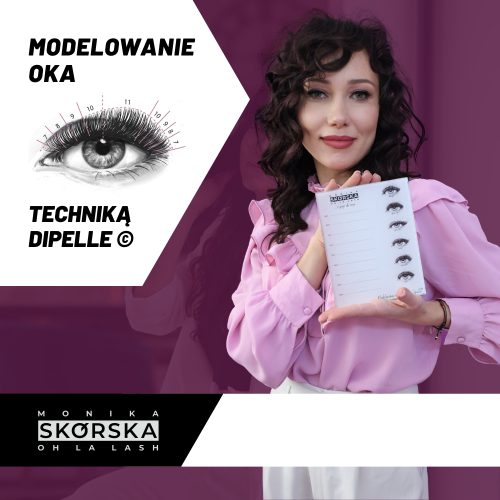 Modelowanie oka techniką Dipelle ©